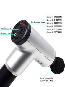 Muscle Massage Gun - Professional Handheld Physiotherapy Massager Machine BIG - Multicolor - View 7