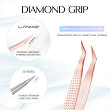 5pcs Eyelash Tweezers Stainless Steels Precision Tweezers Tools for Eyelash Extensions - Rose Gold - View 2