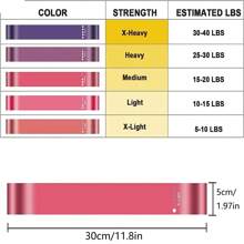 5入組/套TPE瑜伽粉色的彈性拉伸健身 - 粉色 - 查看 2