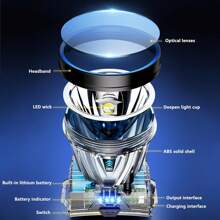 1入可充電led頭燈,超亮頭燈手電筒,適用於騎車、釣魚,90度調節防水耐用頭燈,適用於露營,跑步,徒步旅行