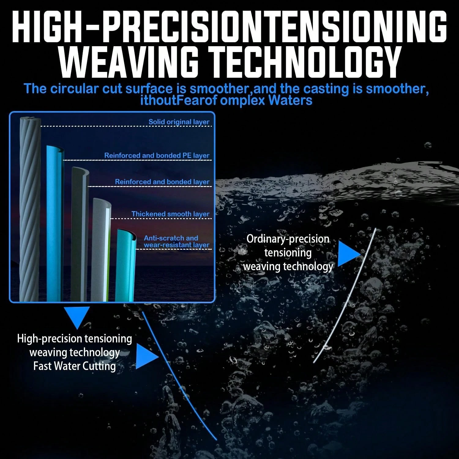 SOUGAYILANG 4 Strands Premium PE Braided Fishing Line HighStrength