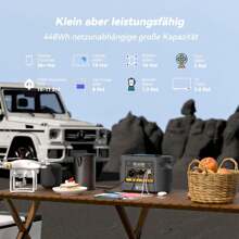 FF FLASHFISH Tragbares Kraftwerk 448Wh/140000mAh LiFePO4 Akku-Pack, Solar Generator With 600W (Peak 1000W) AC Ausgang, 100W USB-C, Reservestrom CPAP Batterie Für Camping RV CPAP Home Blackout - Xám - Xem 3