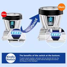 1入可充電led頭燈,超亮頭燈手電筒,適用於騎車、釣魚,90度調節防水耐用頭燈,適用於露營,跑步,徒步旅行