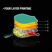 6PCS Floating Frog Lures Fishing Lures with Double Sharp Hooks Baits Simulation Frog Snakehead Killer Lures - Green - View 8