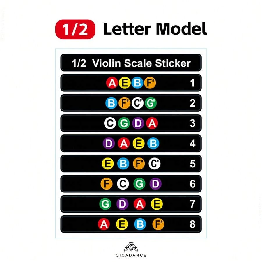 Violin Fretboard Sticker Music Note Intonation Stickers For Beginners Violin Part Accessories Thanksgiving Christmas Birthday New Year Gifts Idea - Suitable for 1/2 violin - View 1