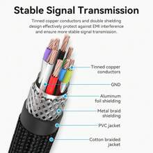 Vention Usb 延長線 Usb 擴充器 Usb 3.0 延長線尼龍編織,適用於網絡攝像頭、相機、手機、usb 集線器、滑鼠、鍵盤、打印機、硬盤驅動器、耳機 - 灰色 - 查看 6