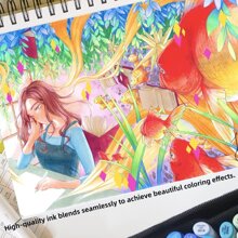 Ohuhu Markers for Artist - Dual Tip Art Marker Set for Adults' Coloring Sketching Illustration - Chisel & Fine - 80 Colors + 1 Colorless Blender - Oahu Series of Ohuhu Markers - 彩色 - 查看 4