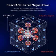 1入磁性gan13maglev紫外線塗層專業速度魔方,適合兒童,成人和青年,3x3x3拼圖玩具 - 彩色 - 查看 5