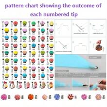 137件裝蛋糕裝飾轉盤烘焙工具套裝,包含糖霜嘴、裱花袋、抹刀和蛋糕模具 - 彩色 - 查看 6