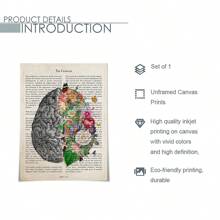 1張復古腦部解剖花句子海報,家居客廳臥室裝飾用油畫畫布,無框 - 1個 - 查看 4