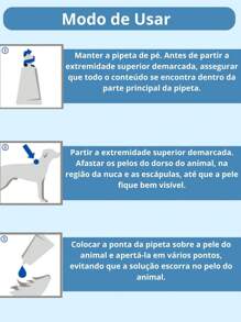 Pet Cleaning Accessories - Blue - View 3