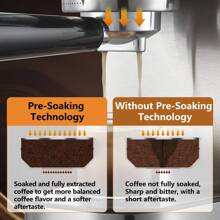 1pc Aeomjk Professional Italian Espresso Machine, With 20bar Extraction System, Commercial Steam System, Full Metal Body, 1350w, 1l Water Tank Capacity - Silver - View 5