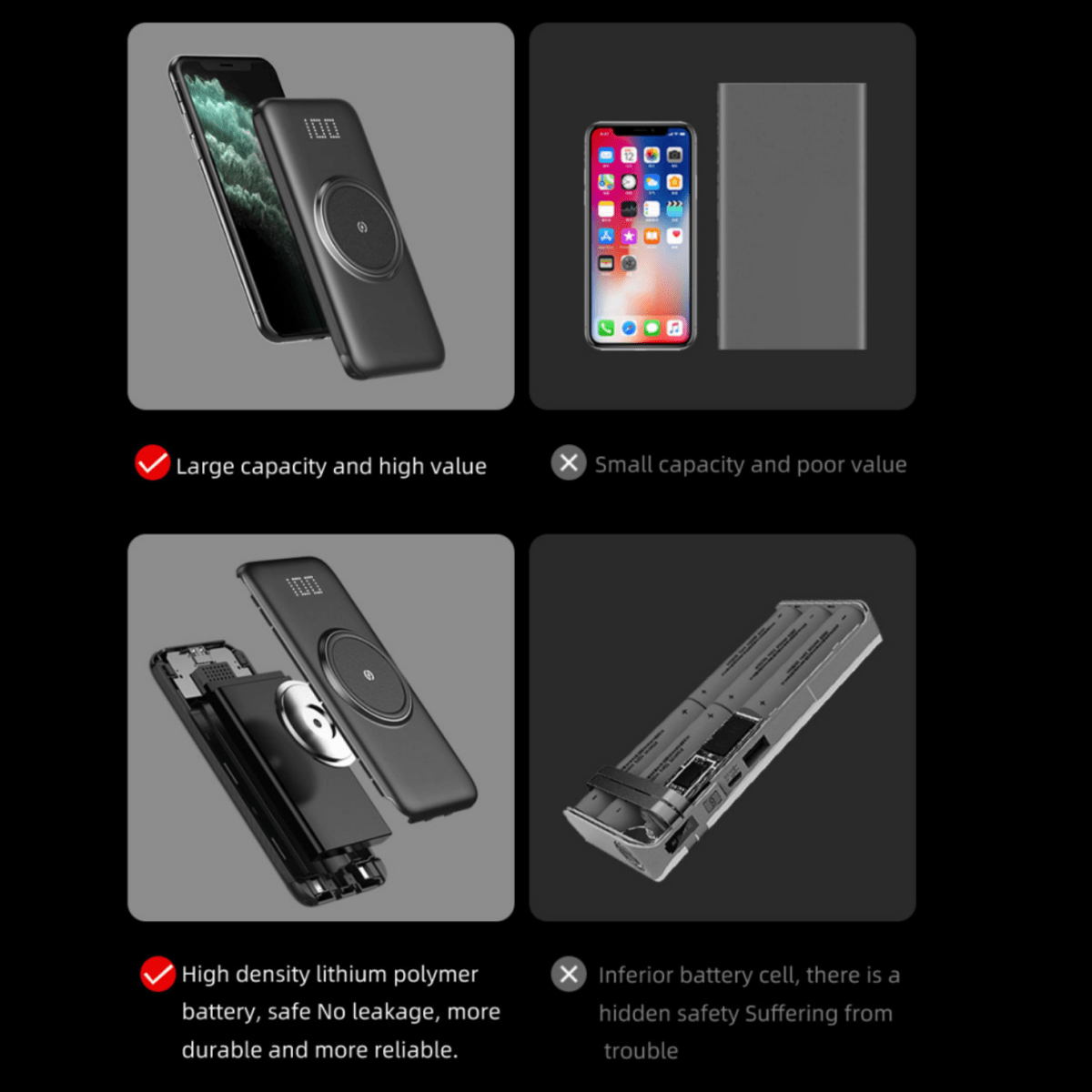 Wireless Power Bank 10000mAh Portable Power Bank with Four Cables Fast