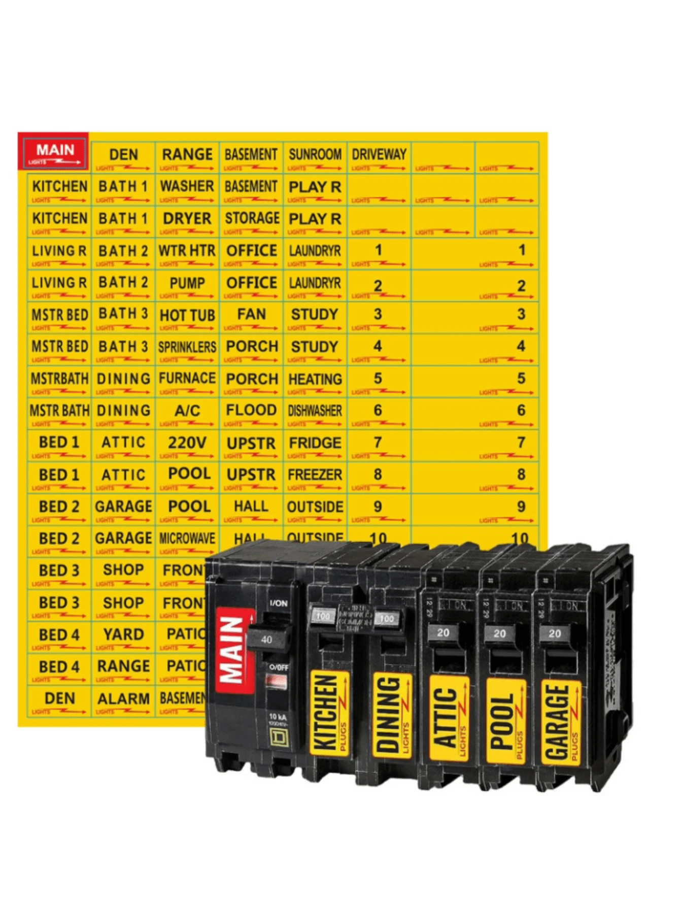 1sheet 129pcs Circuit Breaker Catalog Classification Signage Labels - Yellow - View 1