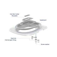 Cat Toilet Training Tool, Reusable Kitty Toilet Trainer Fits Most Toilets - Multicolor - View 4