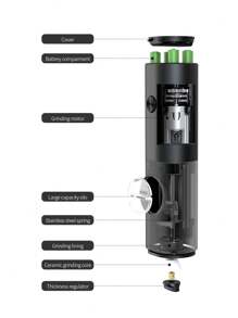CLITON Salt And Pepper Grinder ,Electric Salt And Pepper Grinder Mill With LED Light Electric Salt And Pepper Grinder Battery Powered With Light, Automatic One Hand Operation Pepper Mill,LED-Illuminated Electric Automatic Pepper Grinder With Adjustable Coarseness - Perfect For Salt And Pepper Shakers And Spice Grinding - Kitchen Accessory