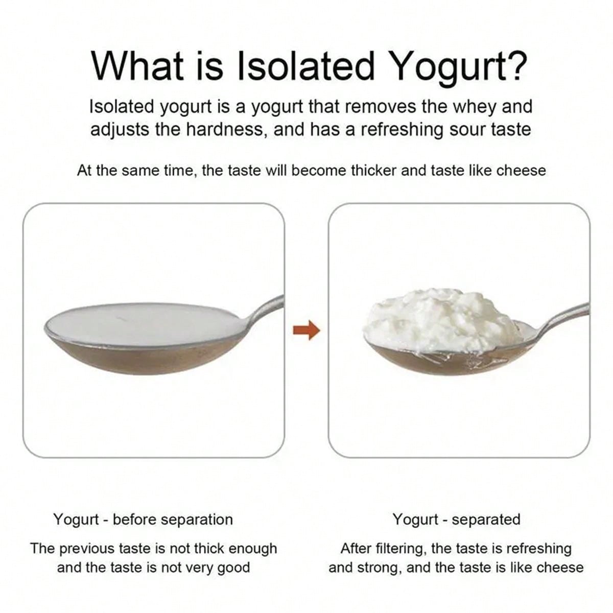 Greek Yogurt Strainer 1100ML Fine Mesh Yogurt Filter with Clear Lid