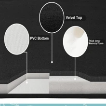 1 tấm thảm nhà tắm chống trượt màu trơn, thảm nhà vệ sinh bằng vải hiện đại cho phòng tắm, trang trí phòng tắm, thảm trải sàn, thảm ngoài trời, thảm cửa, trang trí mùa thu, phụ kiện phòng tắm, trang trí lối vào trường học - màu đen - Xem 3