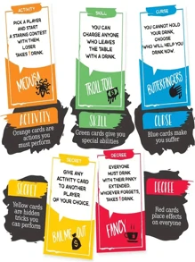 成人的終極派對遊戲:完全清醒的飲酒遊戲卡!聖誕、萬聖節、感恩節禮物 - 彩色 - 查看 4