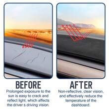 For Tesla Model Y 2020-2022 Dash Mat Cover Dashboard Cover Car Accessories Anti-Slip Carpet Black - Black - View 8