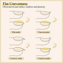 XEIJAYI 1 Bottle Long-Lasting Matte Glossy Gel Top Coat, Removable, Perfect For Christmas Nail Art Design With LED Nail Lamp - Clear - View 7