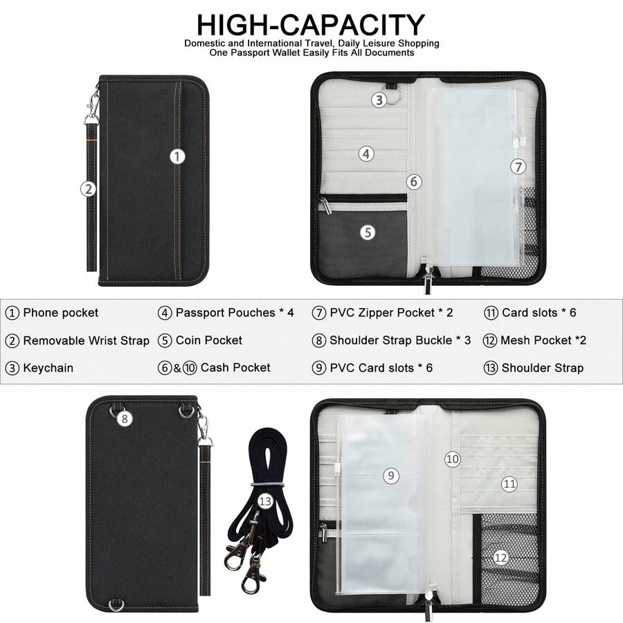 RFID Passport Holder For Family Travel Wallet Document Wallet Organizer