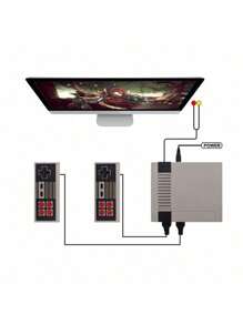 Game Consoles - White - View 5
