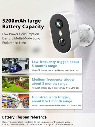 ANRAN Security Cameras Wireless Outdoor, 1080P AI Motion Detection Night Vision Home Cameras, Two Way Talk, Spotlight Siren Alarm, Work Alexa, Rechargeable Battery Powered, IP65 view 6