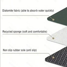 浴室吸水地墊,馬桶門抗滑快乾腳踏墊,淋浴間矽藻土膠墊