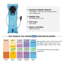 BRIGHTIFY 3L Hydration Backpack, Water Backpack With TPU Water Bladder, Hydration Pack For Men Women, Perfect Water Backpack For Hiking, Biking, And Hunting