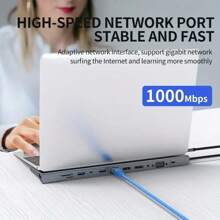 12-In-1 USB-C Hub, USB3.0 HD VGA Adapter, SD/TF Card Reader, Ethernet Port, Multi-Display Expansion Dock For Laptop - Silver - View 6