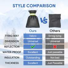 1 件/2 件户外水龙头盖，户外花园水龙头防冻袜，可重复使用防水绝缘龙头盖（较厚） - 黑色 - 查看 8