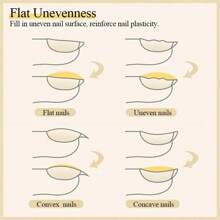 XEIJAYI 1片持久钻石凝胶底胶，光泽亮丽且可卸除，适用于LED美甲灯，是圣诞美甲设计的完美之选 - 無色 - 查看 9
