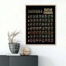 1片結他和弦海報印刷品,音樂樂譜牆藝術畫布油畫,適用於客廳臥室音樂室的家居牆飾畫,無框裝飾