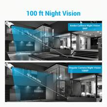 ANNKE 5MP Super HD Security Camera, IP67 Waterproof Bullet TVI Add-on Surveillance Camera for Outdoor & Indoor Use, Smart IR and EXIR 100ft/30m Night Vision - 美規插頭 - 查看 4