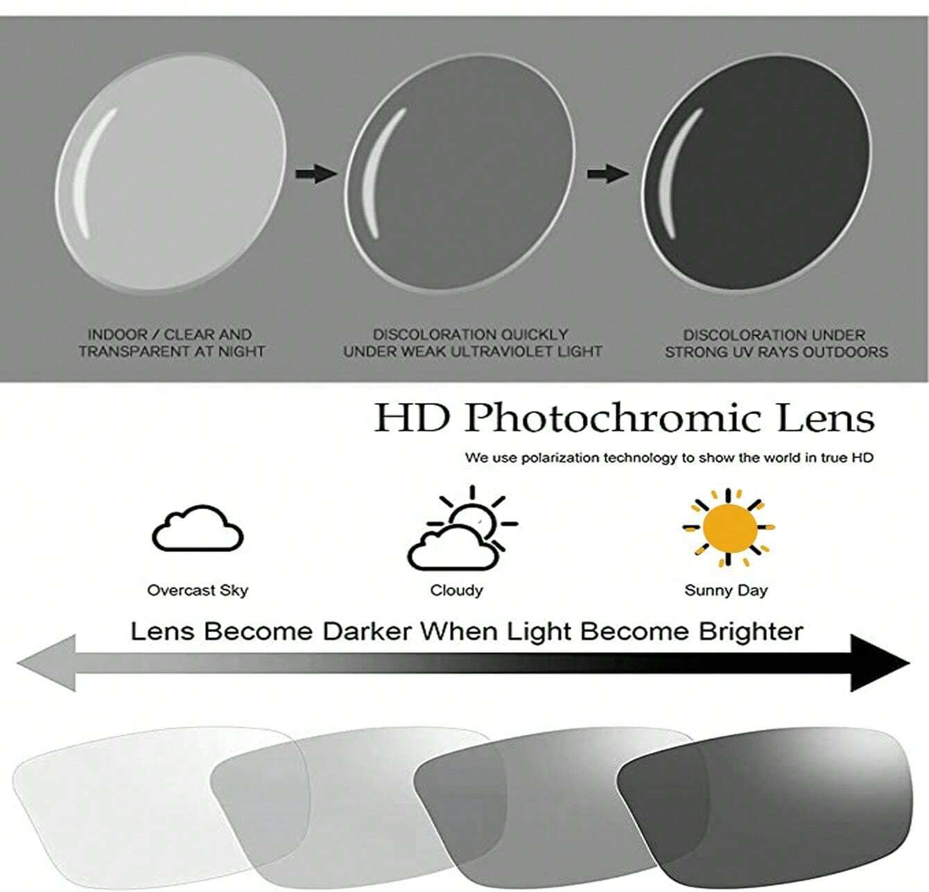 POLASUP 1pc Photochromic SemiRimless Polarized Summer Sunglasses For