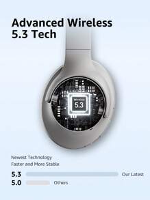 Picun 混合主动降噪耳机，内置麦克风，100 小时播放时间，高分辨率音频和深沉低音，无线可折叠耳机，适用于旅行、家庭、办公室、健身房 - 灰色 - 查看 6