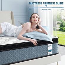 14 Inch King Mattress in a Box Memory Foam Mattress Pocket Springs Motion Isolation Pressure Relief Supportive Hybrid - 藍色 - 查看 4