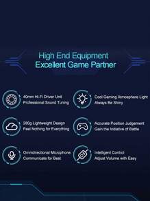 高级耳机，带 LED 背光 - 兼容笔记本电脑、平板电脑、游戏机、iOS 和安卓设备！ - 白藍色 - 查看 5