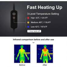 Debao 2 in 1 Heating Pad for Period Cramps Portable with Auto Shut Off, Electric Heating Pad for Back Pain Relief, Menstruation Crustration, Lower Back, 3 Heat Levels Battery NOT Included