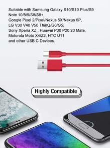 Loại USB C Bộ sạc Cable , Nhiều màu Loại C Charging Cable Cord Sạc nhanh Tương thích với iPhone 15 Hơn Samsung S23 S22 20 iPad Không khí Mini Sách Không khí - Đỏ - Xem 7