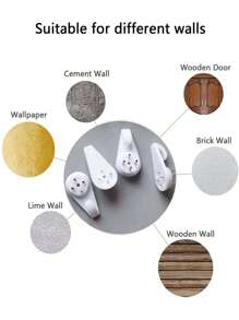 20入組不留痕跡的掛鉤,適用於掛畫框、牆藝品等 - 白色 - 查看 9