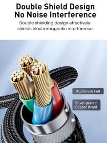 Rocoren 1pc Rocoren USB C To 3.5mm Audio Adapter Hi-Fi Stereo Type C To Aux Headphone Male Cord Car Auxiliary Cable Compatible With IPhone 15 Pro Max/15 Pro/15 Plus, For Samsunh Galaxy S23 Ultra IPad Pro Air Pixel 7