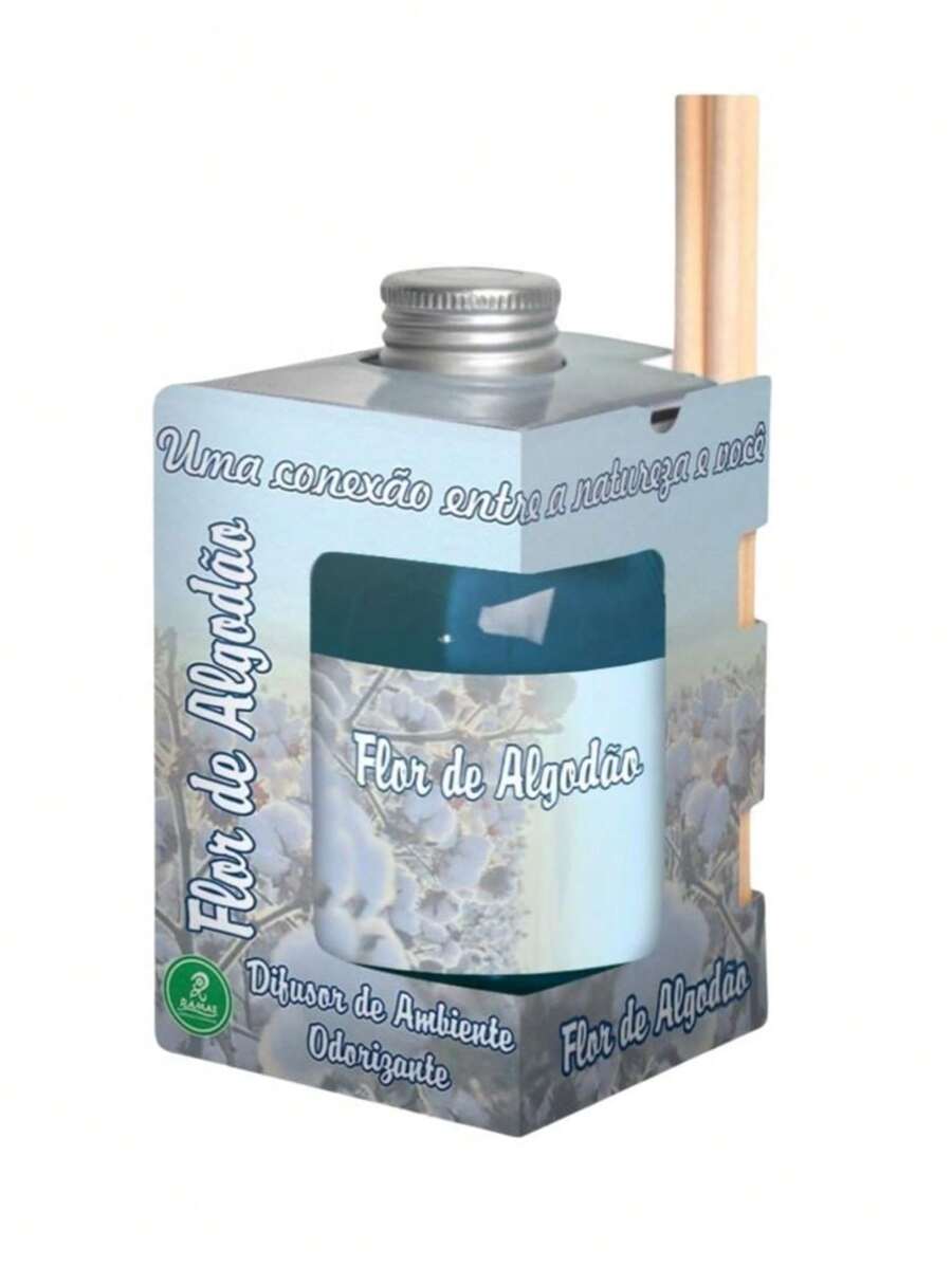 Other Reed Diffusers, Oils, & Accessories - 寶藍色 - 查看 1