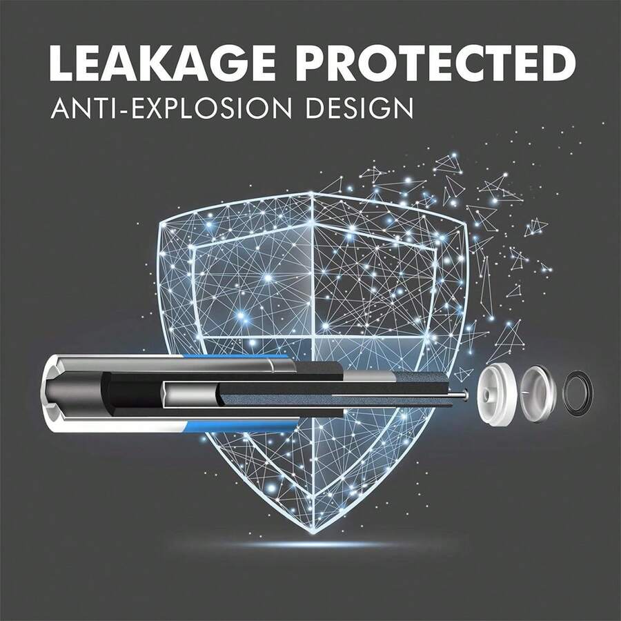 60Pack Premium Grade AAA Batteries Alkaline Triple A Battery Ultra