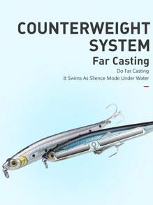KINGDOM 誘餌釣魚餌:全層游泳,下沉鉛筆餌,70mm 9g / 80mm 14g / 95mm 19g,流線型造型,遠程投射,沉降 - 灰色 - 查看 5
