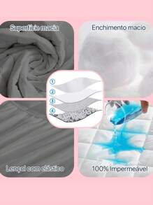 Koala Store Mattress Protectors & Encasements - 灰色 - 查看 3