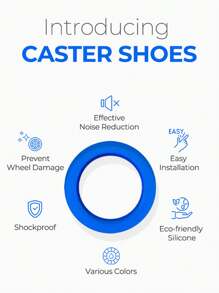 4pcs(orange) Luggage Case Wheels Protective Covers With Shockproof Vibration Reduction Function & Silent Design - Orange - View 7