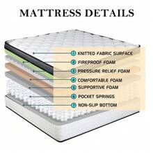CHEVNI 12" Twin Full Qeen King Mattress Gel Memory Foam Spring Hybrid Mattress In A Box - White - View 6