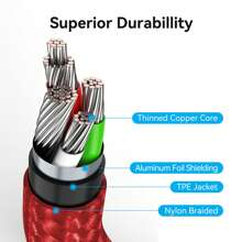 Cable Micro USB de VENTION, Cable cargador 60W 3A para tableta Kindle Fire, cable cargador trenzado de nailon compatible con Samsung Galaxy S6 S7 S5 J7 J5, compatible con controlador , compatible con Samsung Galaxy S7/HTC, compatible con Android, Kindle, , cámara, MP3, aleación de aluminio Micro-USB - Rojo - Ver 5